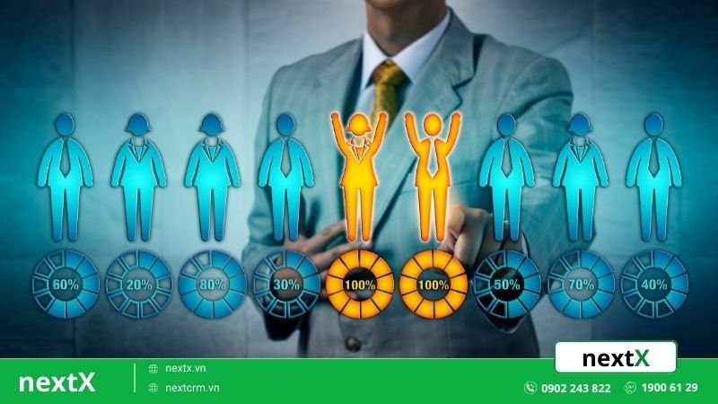 đánh giá và lựa chọn ứng viên