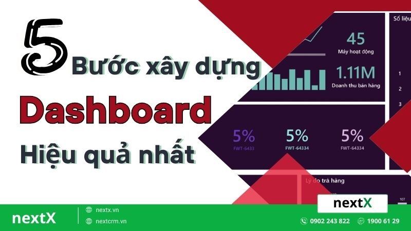 Dashboard là gì? 5 Bước xây dựng Dashboard nhanh chóng hiệu quả nhất