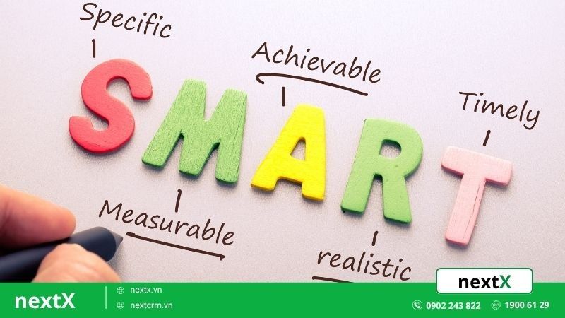 đạt kpi theo nguyên tắc smart