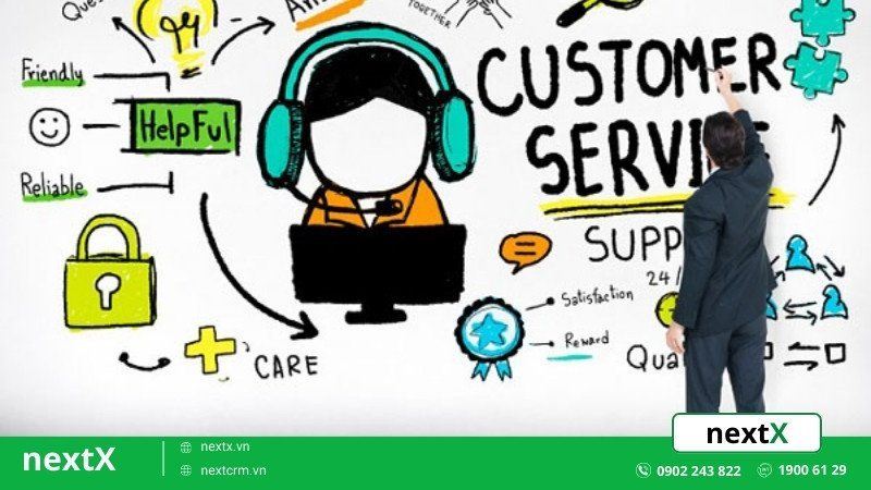 dịch vụ chăm sóc khách hàng 