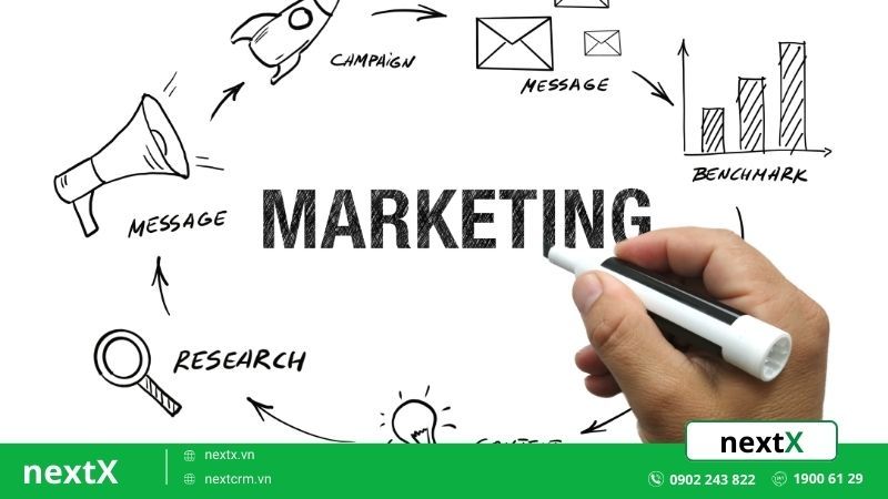 định nghĩa hiệu ứng lan truyền trong marketing