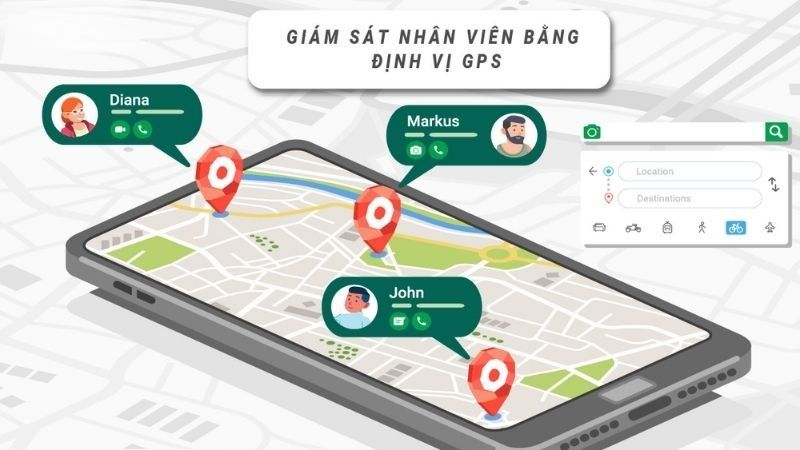 Kiểm soát hoạt động thực tế bằng GPS