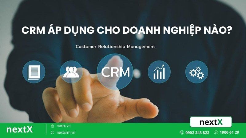 Doanh nghiệp sử dụng CRM