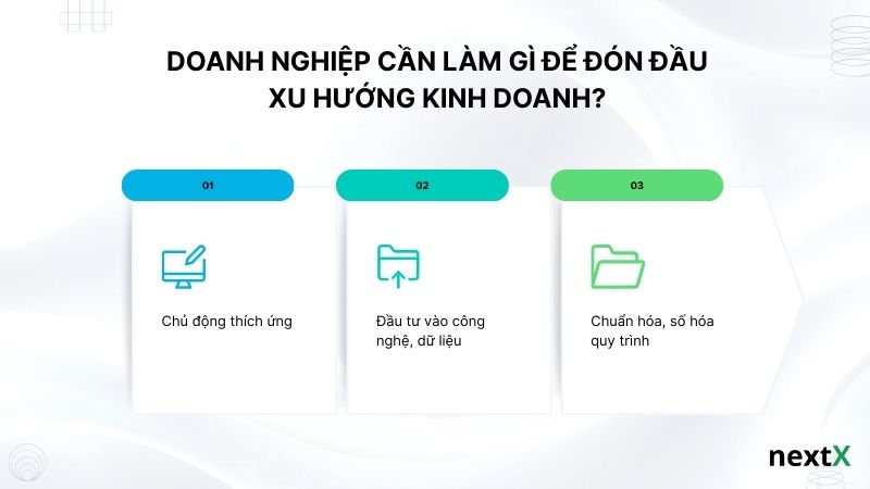 Doanh nghiệp cần làm gì để đón đầu xu hướng kinh doanh?
