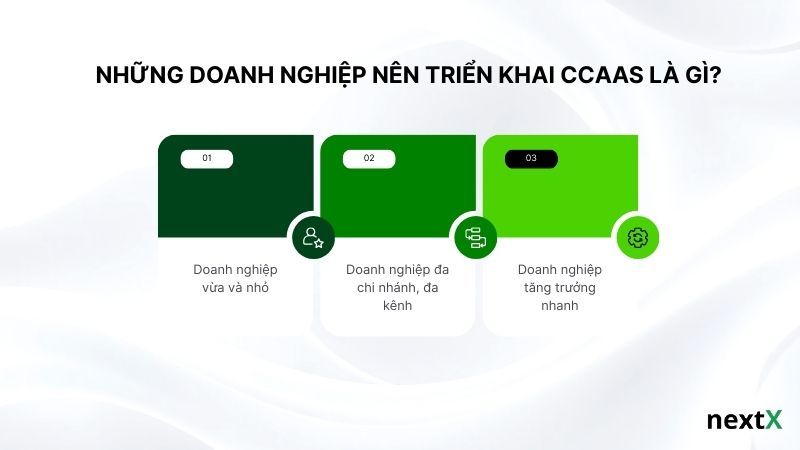 Những doanh nghiệp nên triển khai CCaaS là gì?