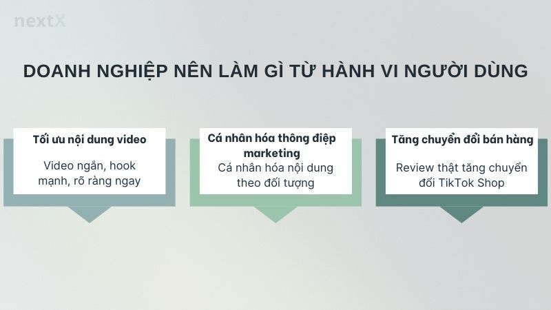 Doanh nghiệp nên làm gì từ hành vi người dùng