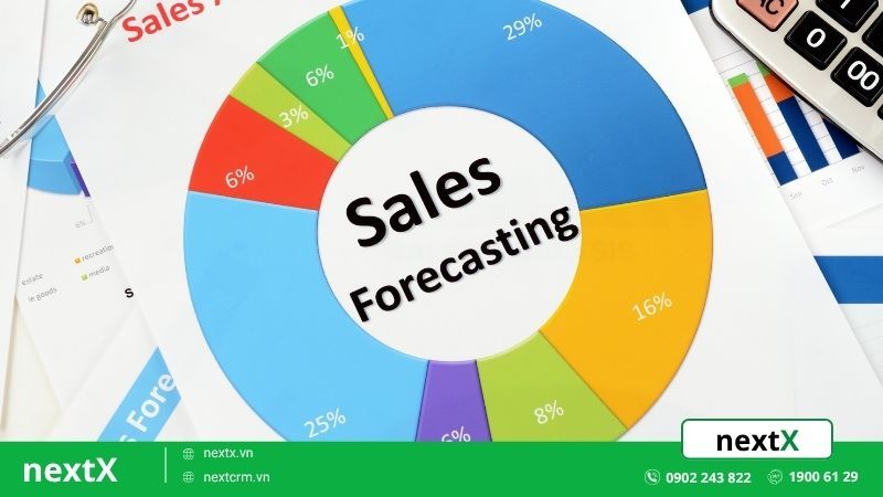 Dự báo bán hàng là gì?