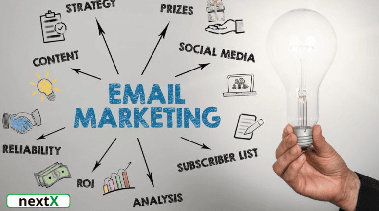 email marketing là gì
