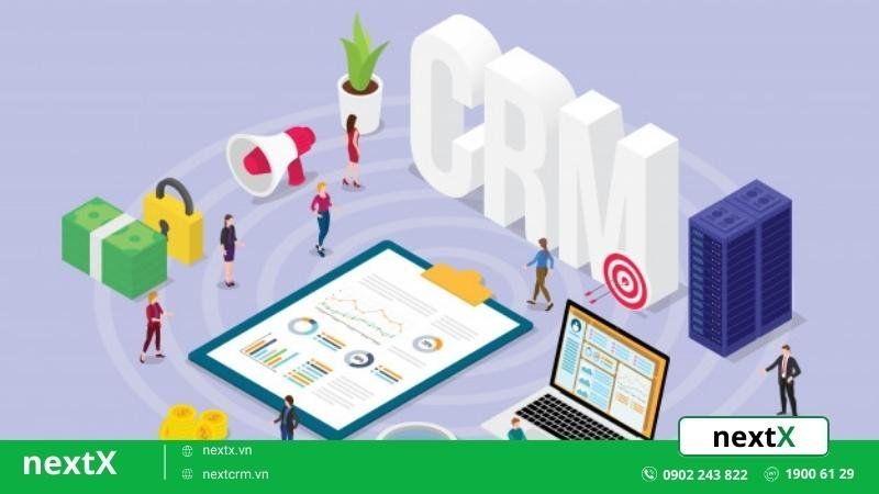 giải pháp CRM 