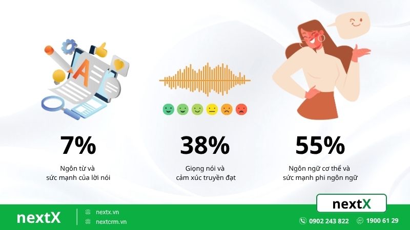 giai-ma-ba-yeu-to-cau-thanh-nguyen-tac-7-38-55