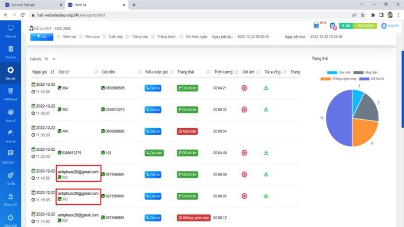 Voip24h - Giải pháp tổng đài cho ngành Beauty