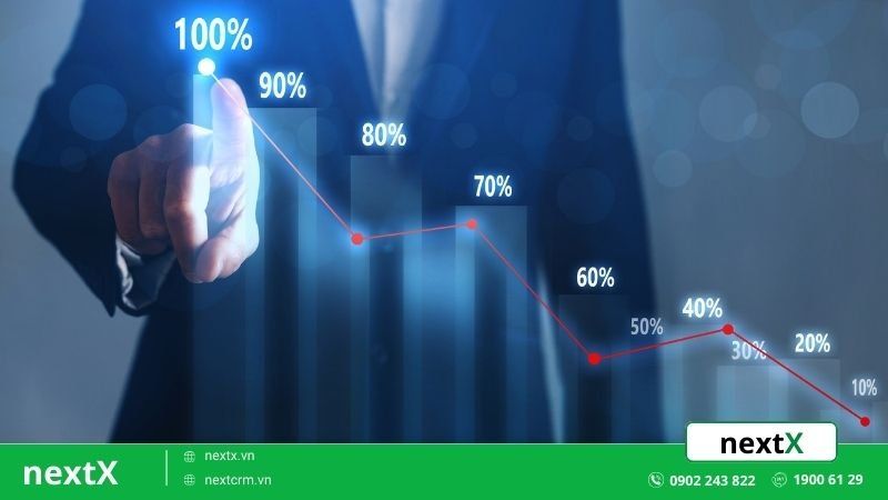 Giao việc là gì? Nguyên tắc và quy trình giao việc hiệu quả