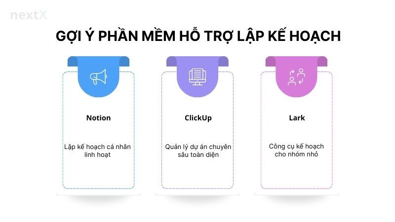 Gợi ý phần mềm hỗ trợ lập kế hoạch