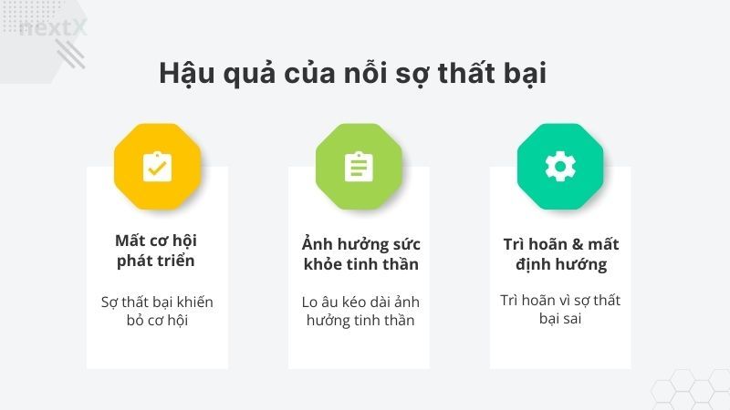 Hậu quả của nỗi sợ thất bại