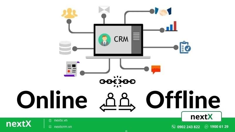 Hệ thống CRM 