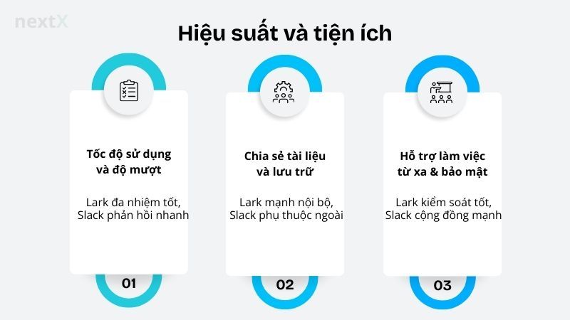 Hiệu suất và tiện ích