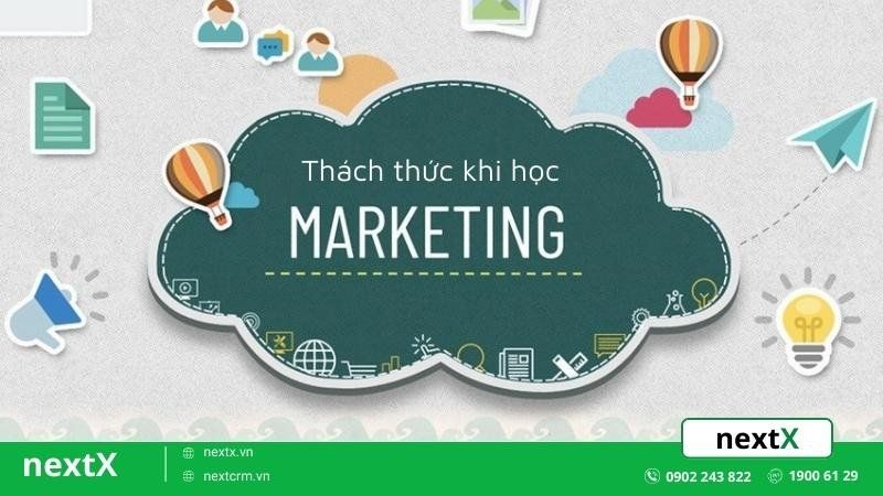 Học Marketing