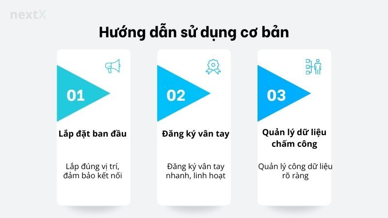 Hướng dẫn sử dụng cơ bản