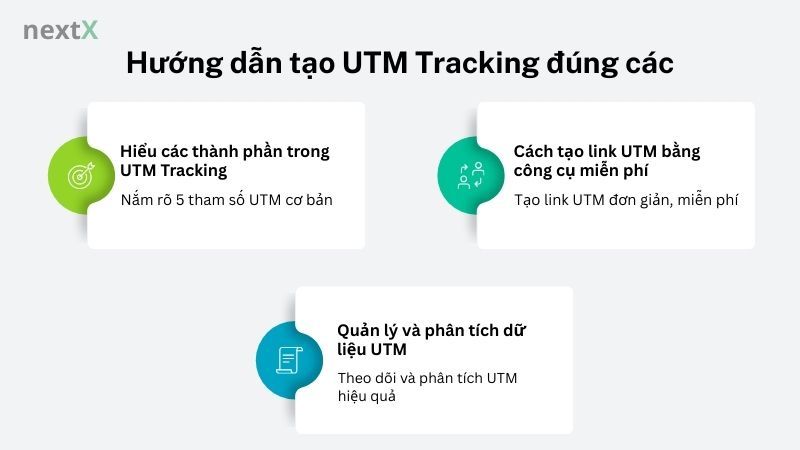 Hướng dẫn tạo UTM Tracking đúng cách