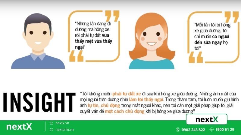 Insight khách hàng 