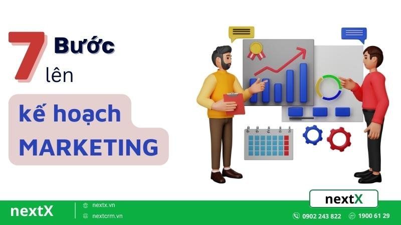kế hoạch marketing 
