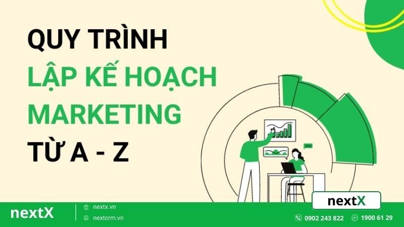 kế hoạch marketing 