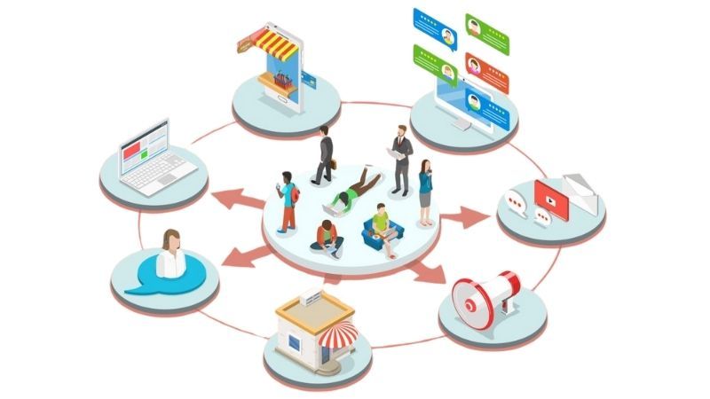 Kênh bán hàng là gì? Tầm quan trọng trong vận hành và tăng trưởng