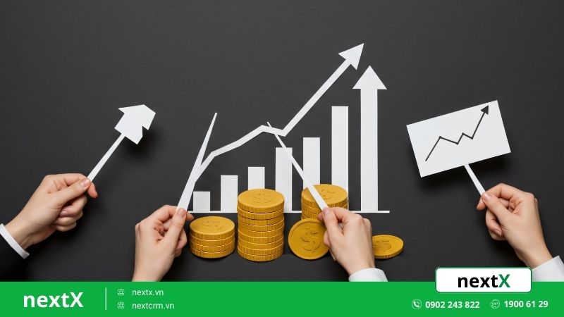 Khái niệm chiến lược tăng thị phần