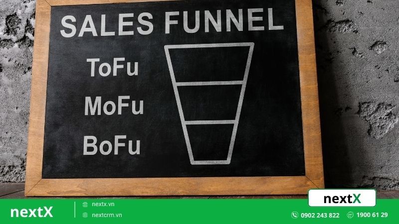 khái niệm sale funnel là gì