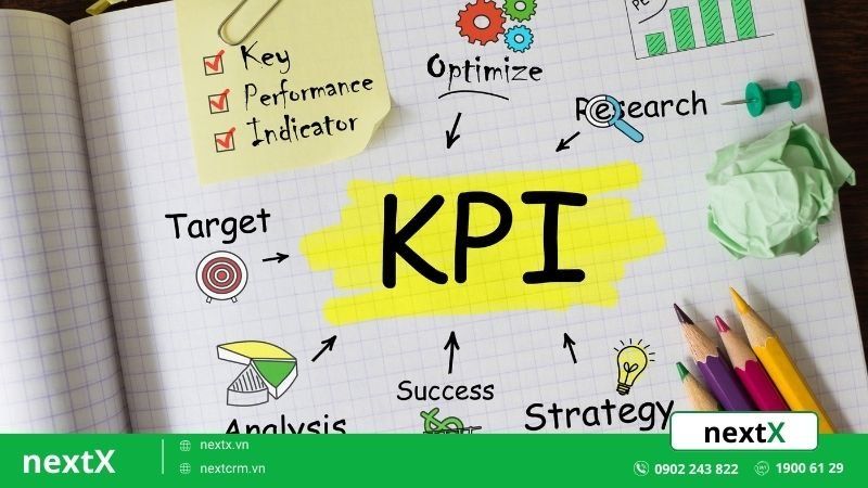 khái niệm KPI là gì