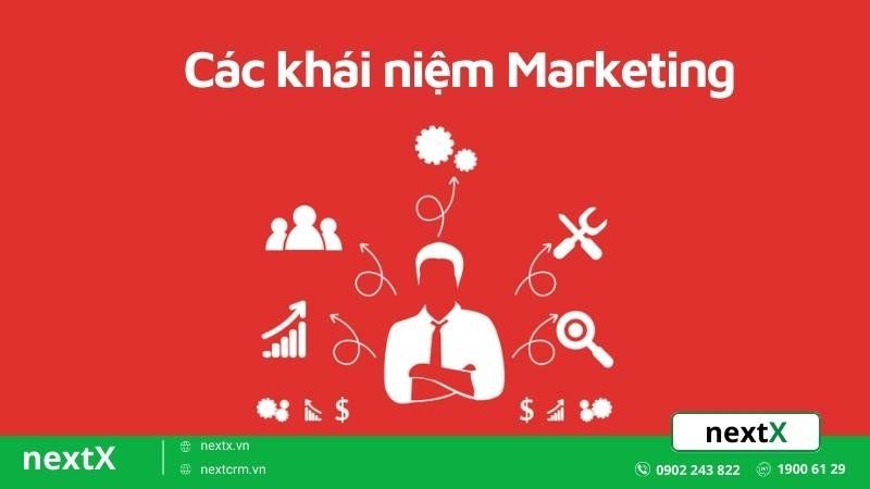 khái niệm marketing