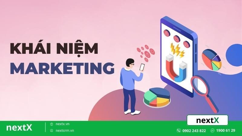 Khái niệm marketing 