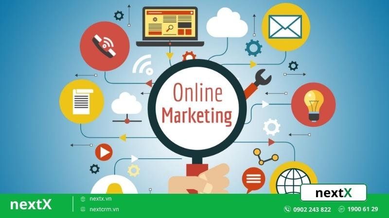 Khái niệm marketing