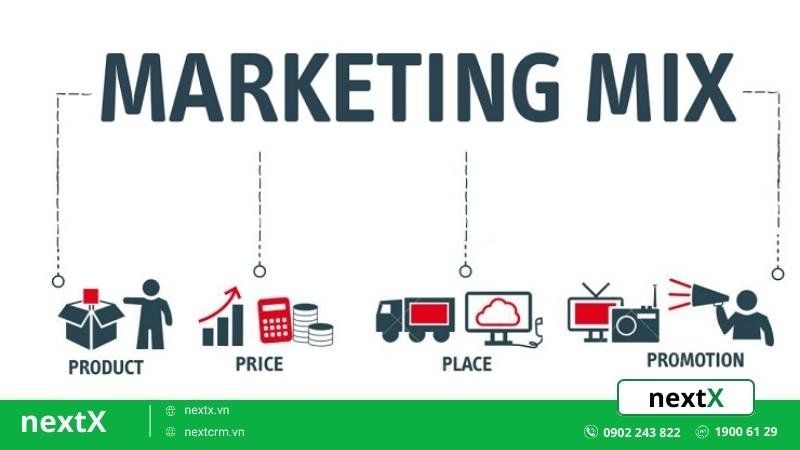 Khái niệm marketing