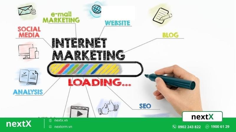 Khái niệm marketing