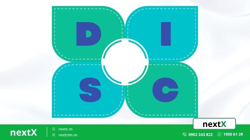 khai-niem-mo-hinh-DISC-la-gi
