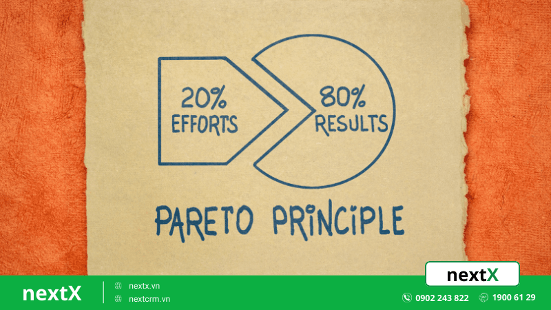 Khái niệm nguyên tắc Pareto