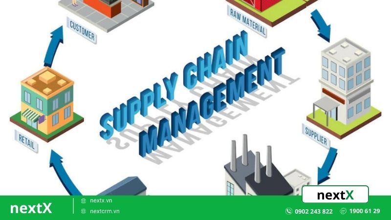 khái niệm quản lý nhà cung cấp