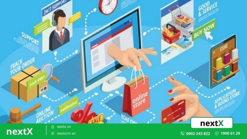 khái niệm quy trình bán hàng cho đại lý