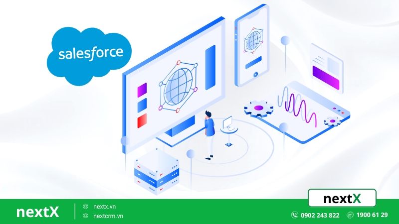 khai-niem-salesforce-la-gi