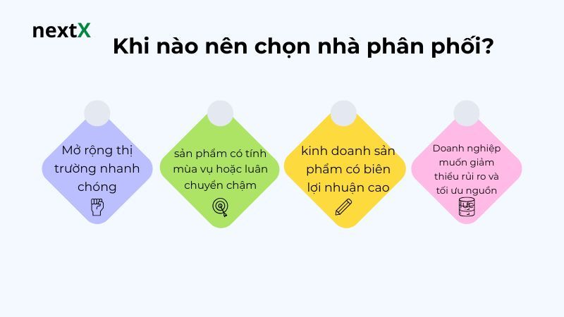 Khi nào nên chọn nhà phân phối? 