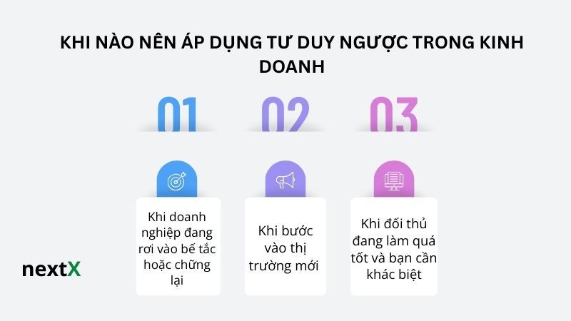 Khi nào nên áp dụng 
