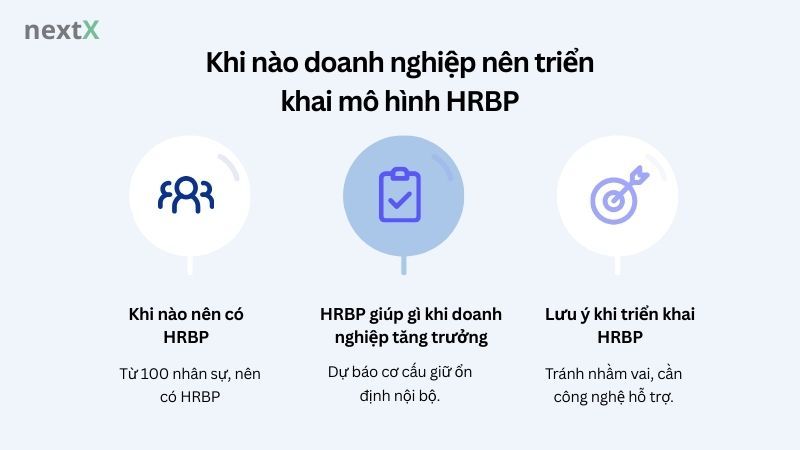 Khi nào doanh nghiệp nên triển khai mô hình HRBP