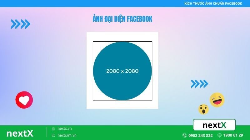kích thước ảnh đại diện facebook