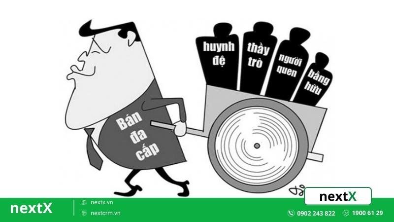 Kinh doanh đa cấp 