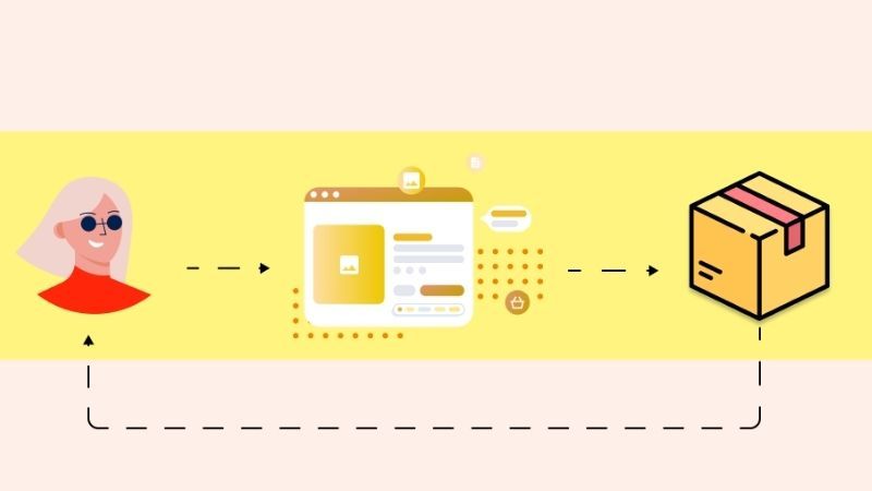 Kinh doanh Dropshipping hoạt động như thế nào?