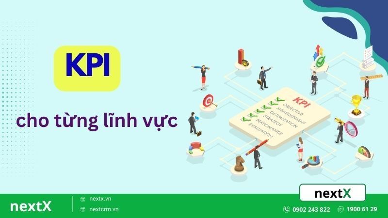 kpi cho từng lĩnh vực
