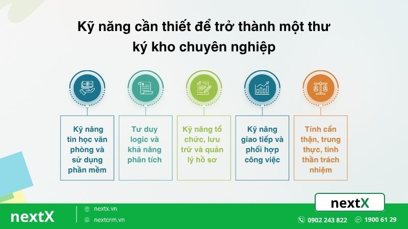 kỹ năng cần thiết để trở thành một thư ký kho