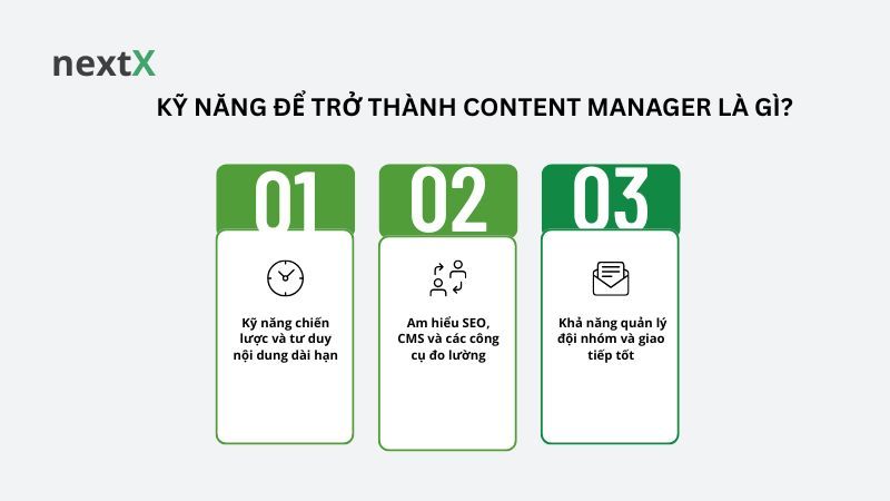 Kỹ năng để trở thành Content Manager là gì?