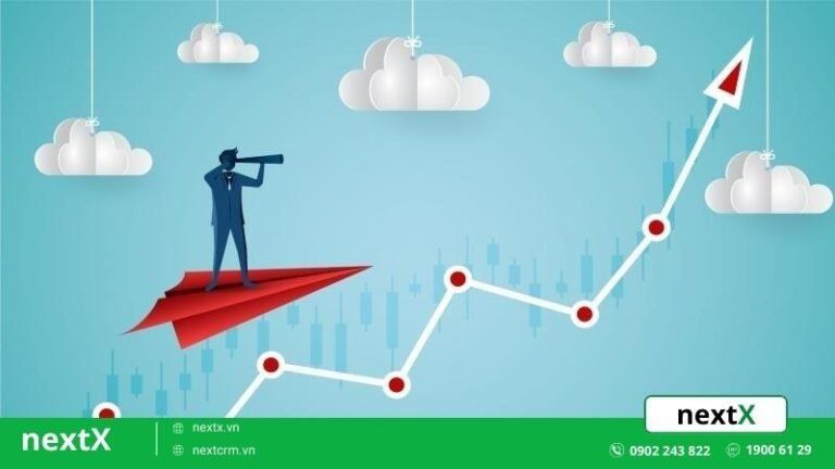  kế hoạch phát triển bản thân 